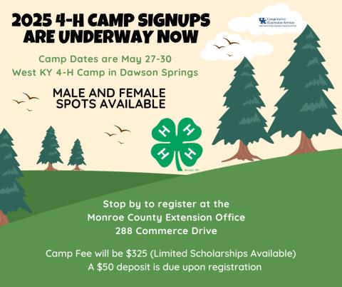 4-H Camp SIgnup